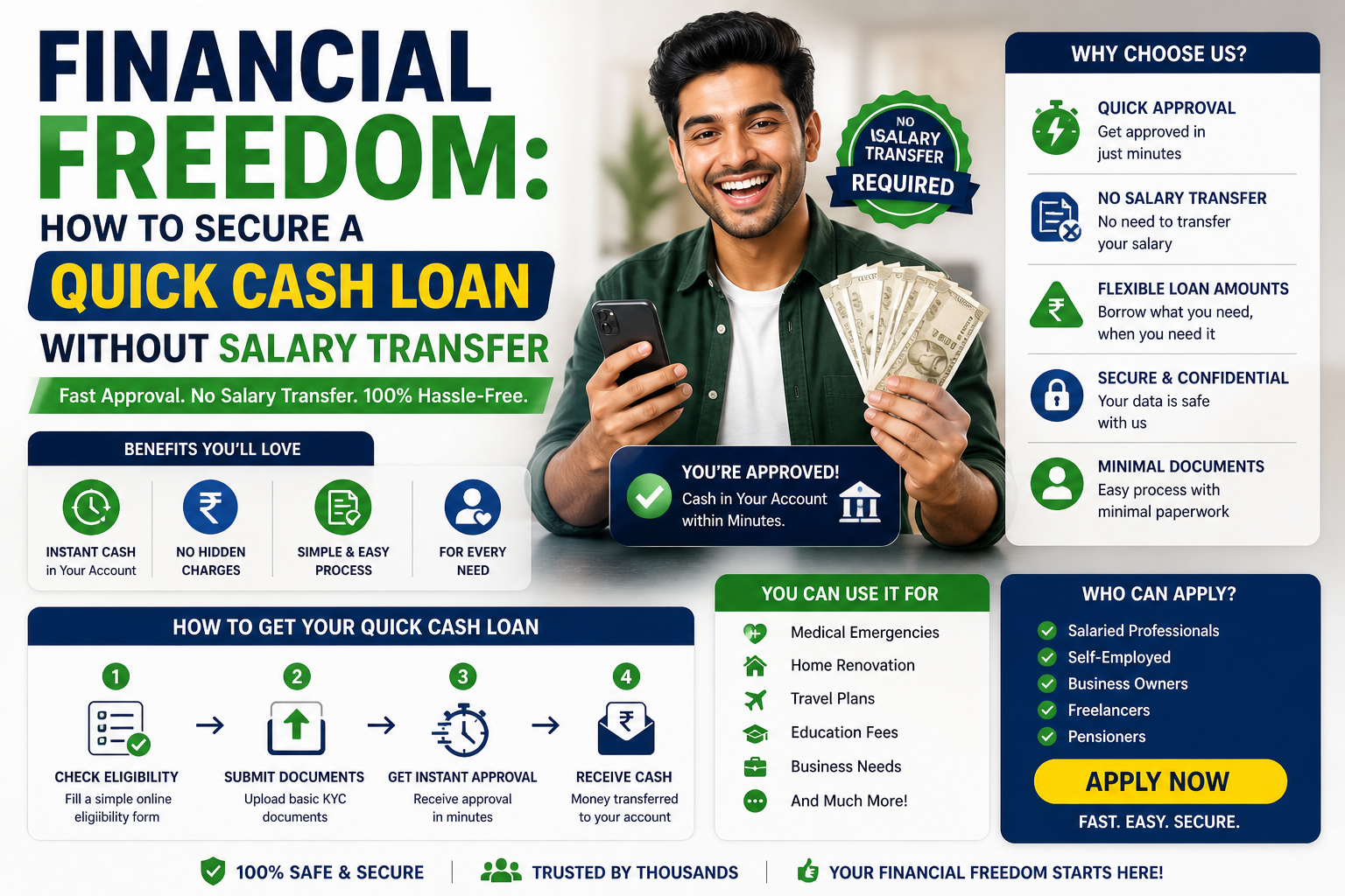 Financial Freedom: How to Secure a Quick Cash Loan Without Salary Transfer