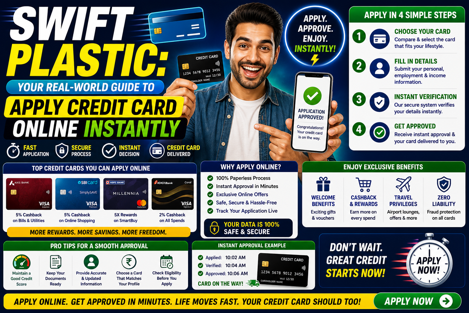 Swift Plastic: Your Real-World Guide to Apply Credit Card Online Instantly