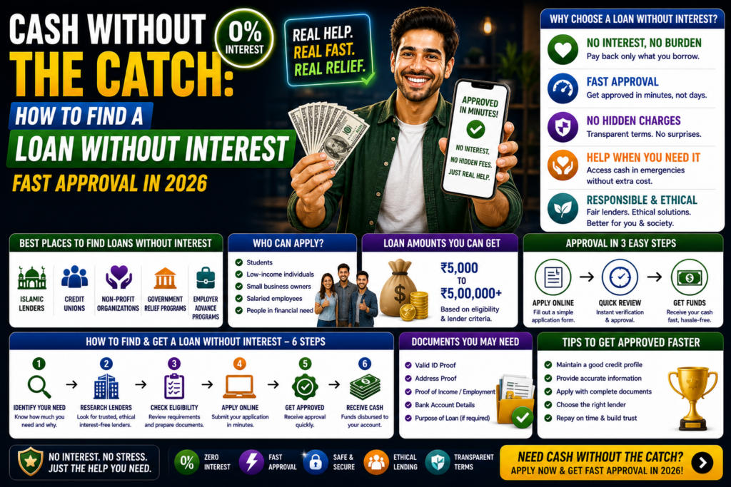 loan without interest fast approval